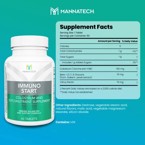 Facts suplementarios Mannatech ImmunoSTART