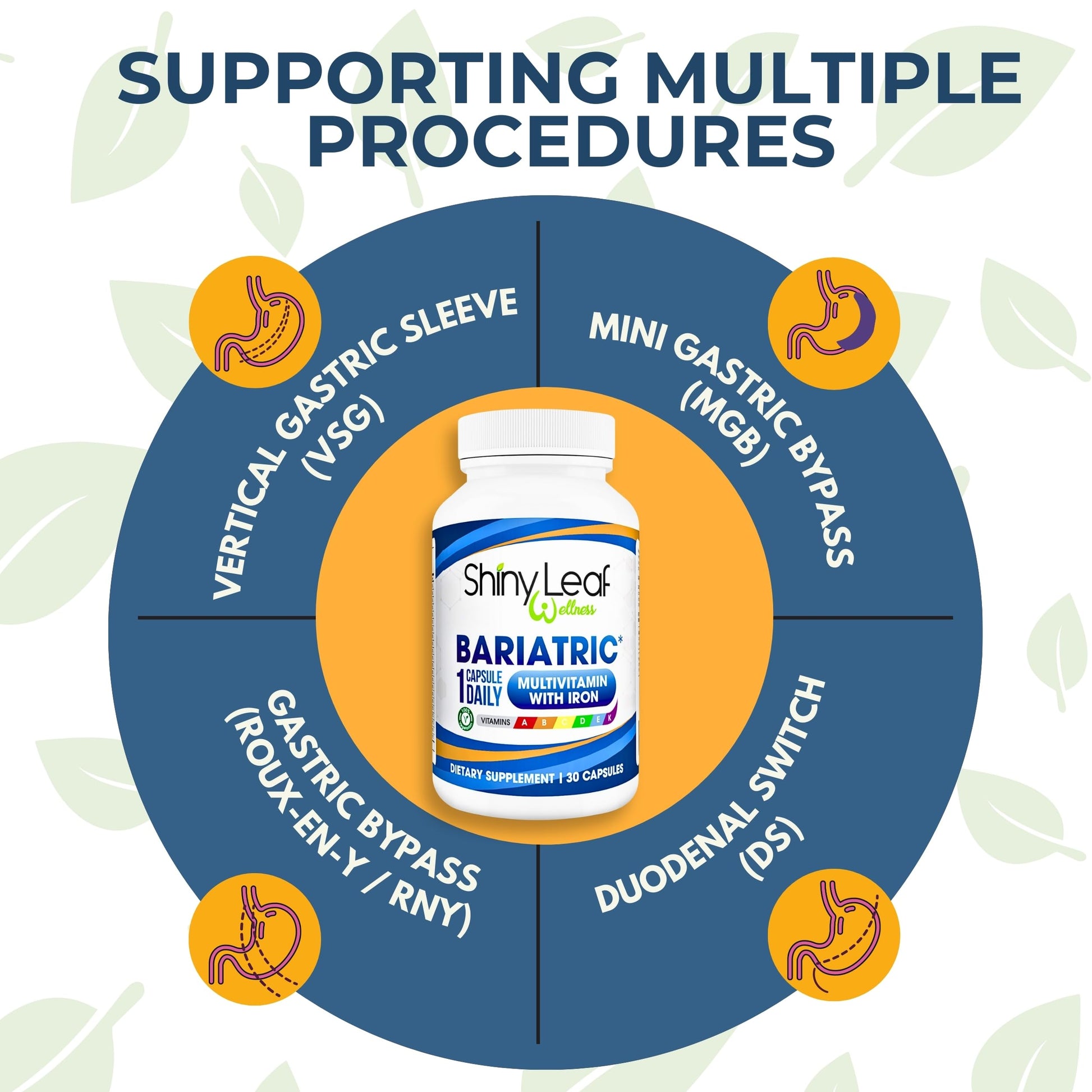 Multivitamínico favoreciendo varios procedimientos bariátricos