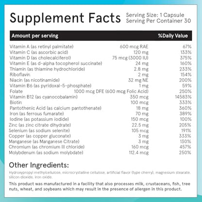 Información nutricional de las cápsulas FitForMe WLS Forte.