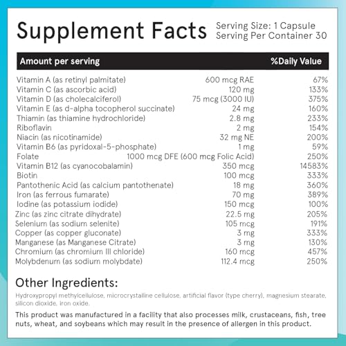 Información nutricional de las cápsulas FitForMe WLS Forte.