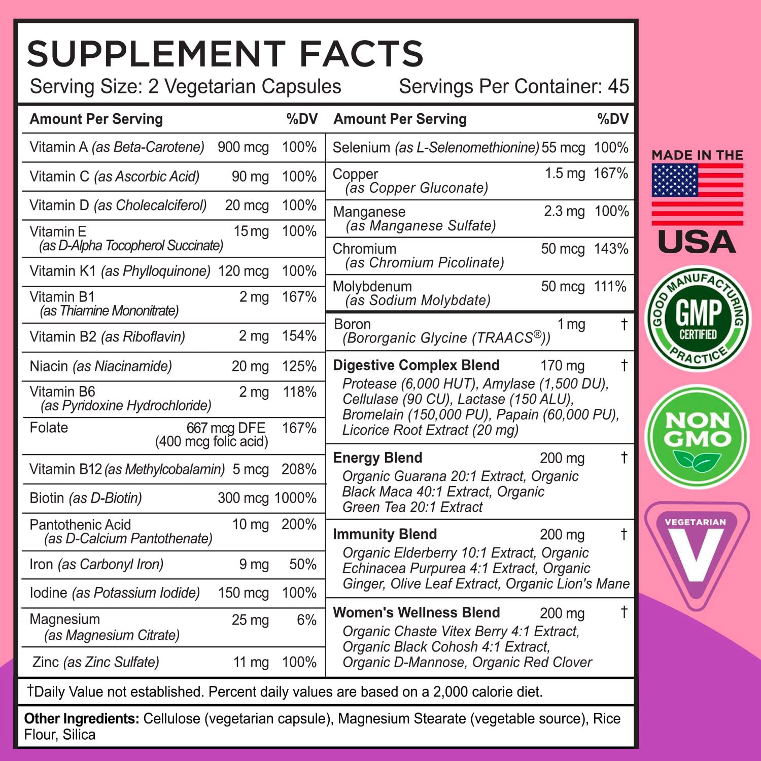 Fórmula multivitamínica con alta biodisponibilidad