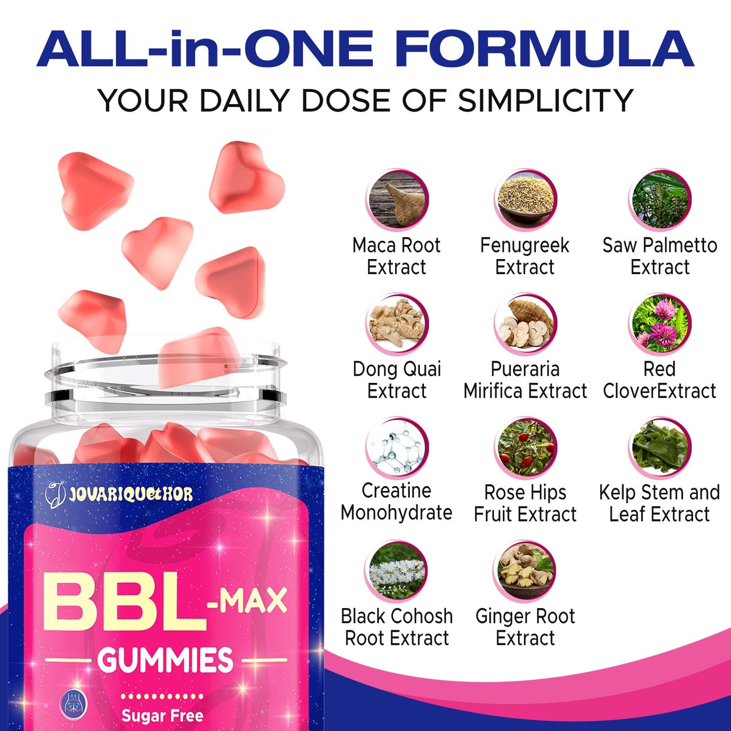 Fórmula avanzada multivitamínica BBL-MAX.