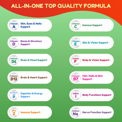 Fórmula de calidad de gomitas multivitamínicas