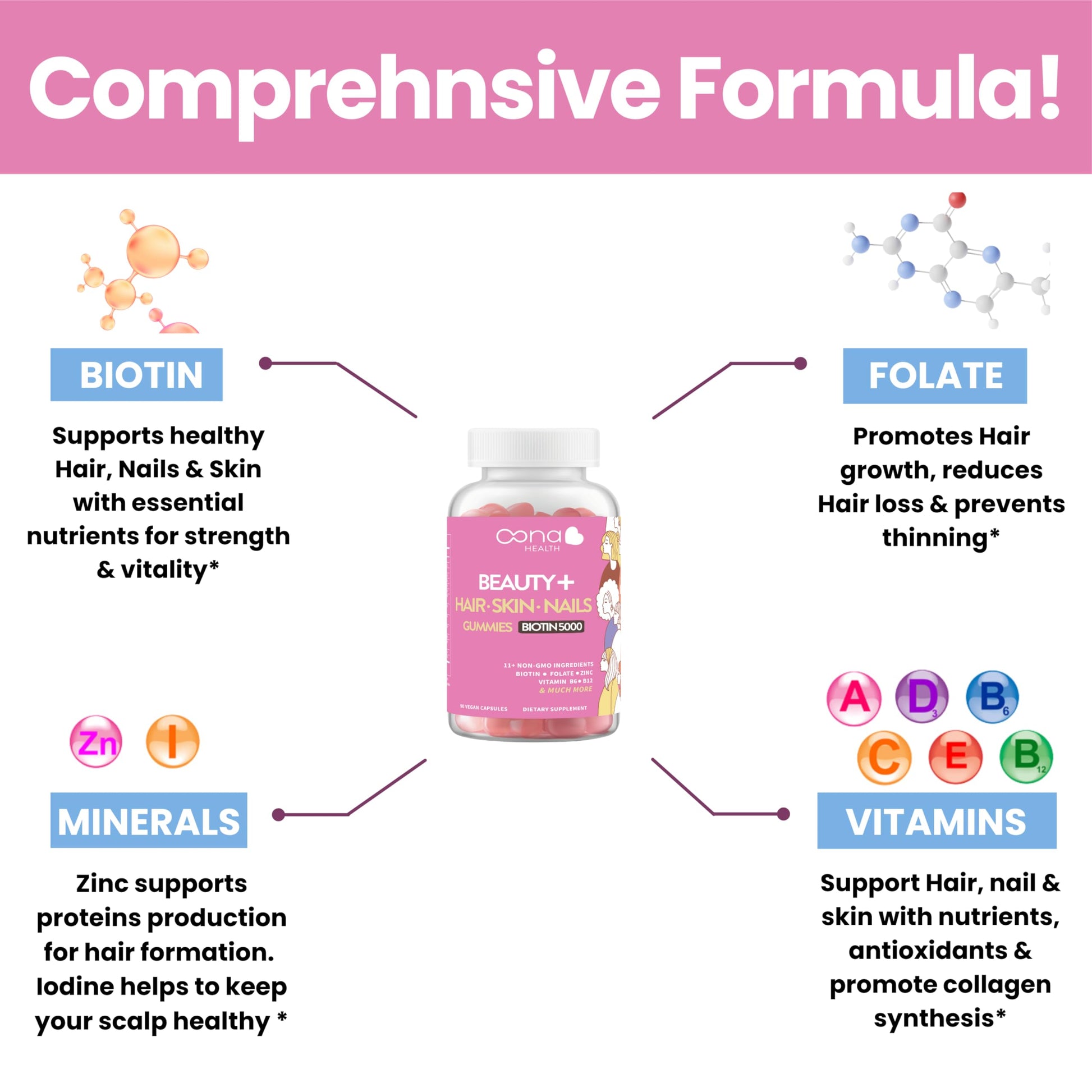 Fórmula completa Beauty+ vitaminas A C D E B para cabello piel uñas