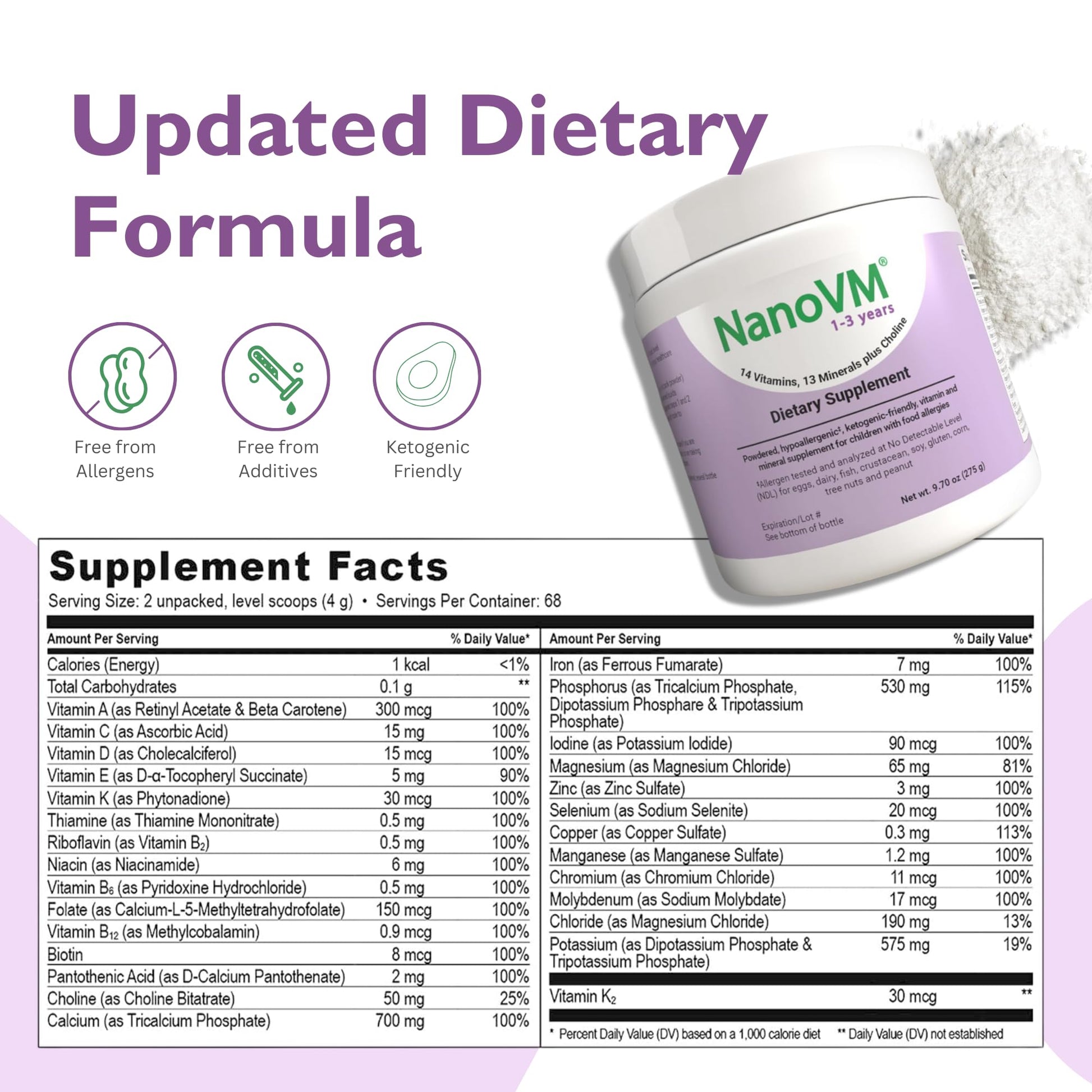 Fórmula dietética NanoVM actualizada