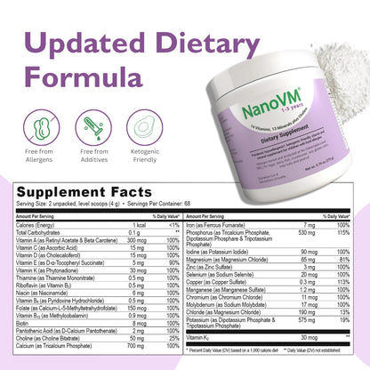 Fórmula dietética NanoVM actualizada