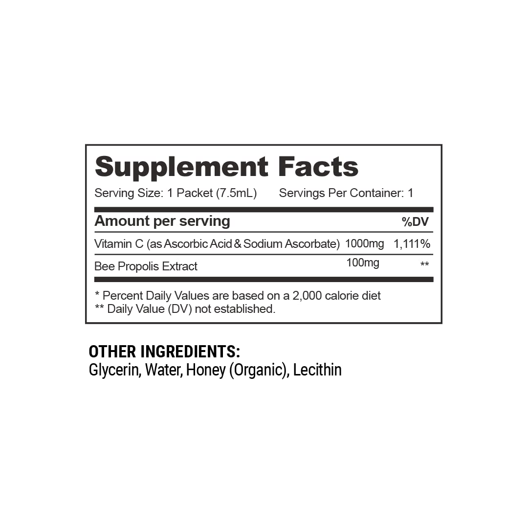 Fórmula liposomal para absorción máxima de propóleo y vitamina C