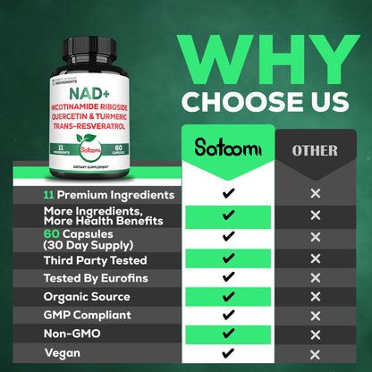 Fórmula NAD+ avanzada con vitaminas y extractos naturales
