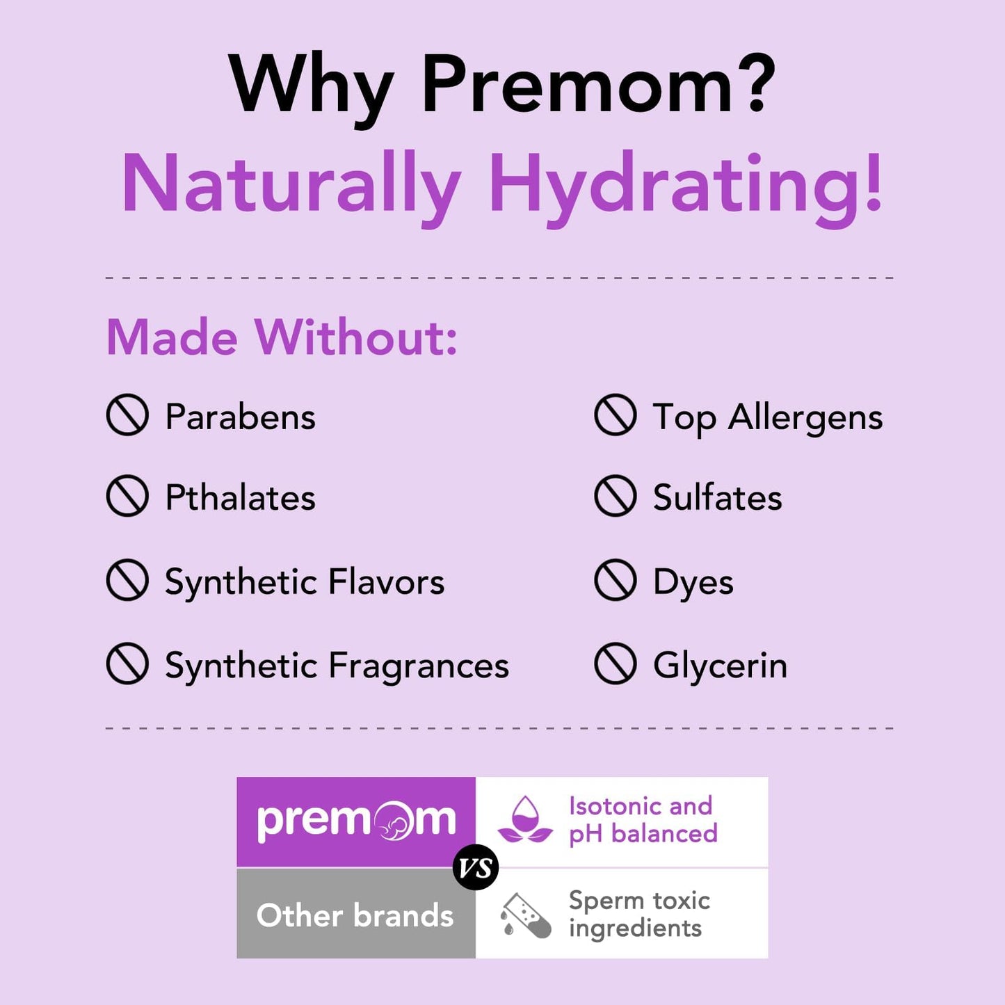 Fórmula pH balanceada de Premom Inositol Plus para sequedad vaginal