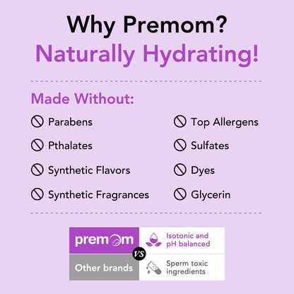 Fórmula pH balanceada de Premom Inositol Plus para sequedad vaginal