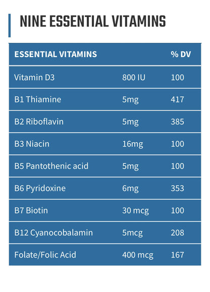 Fórmula de Vitaminas Diarias Runners Essentials - Botella