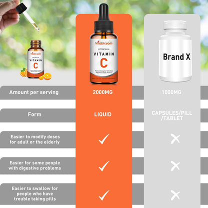 Frasco y caja gotas vitamina c liposomal Vitablosom