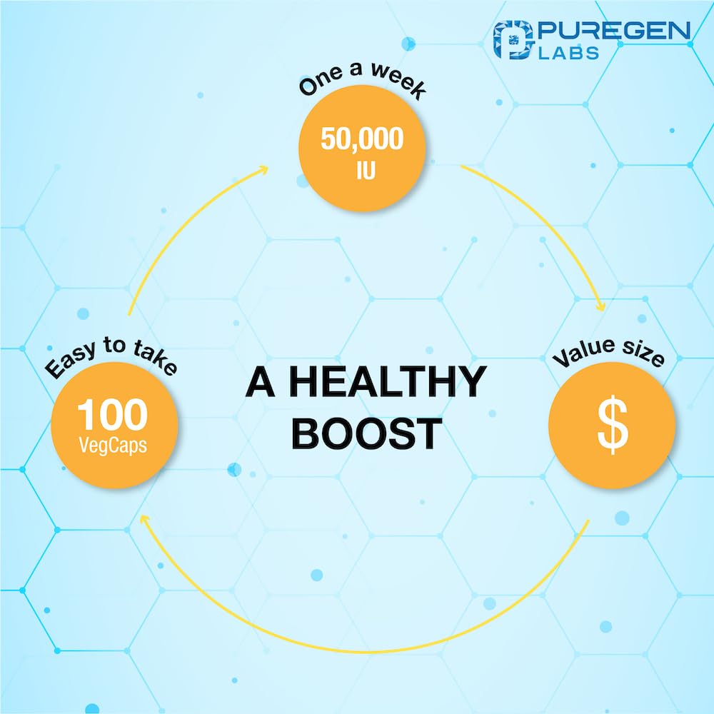 Frasco cápsulas Puregen Labs Vitamina D3 50,000 IU