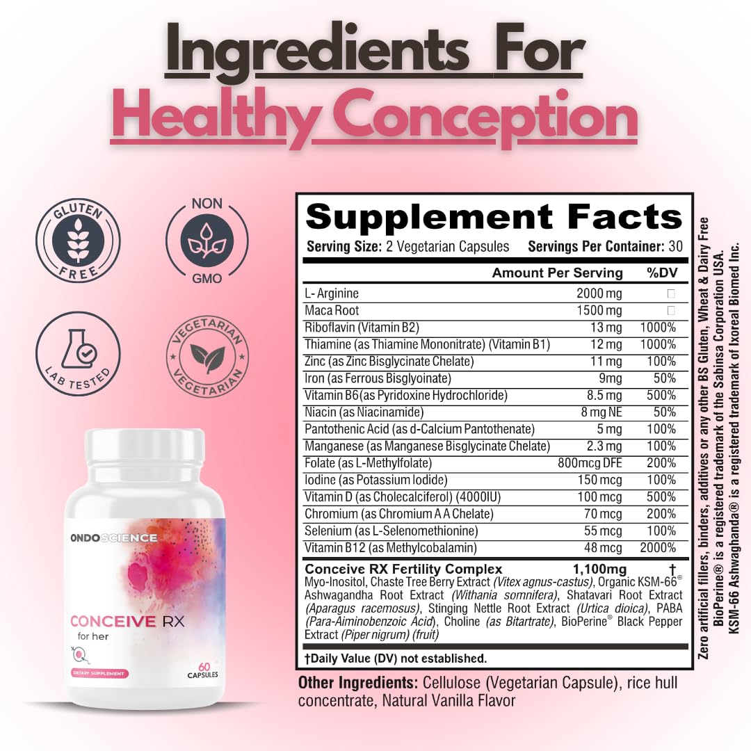 Frasco Conceive RX suplemento para regular ciclo y ovulación mujer