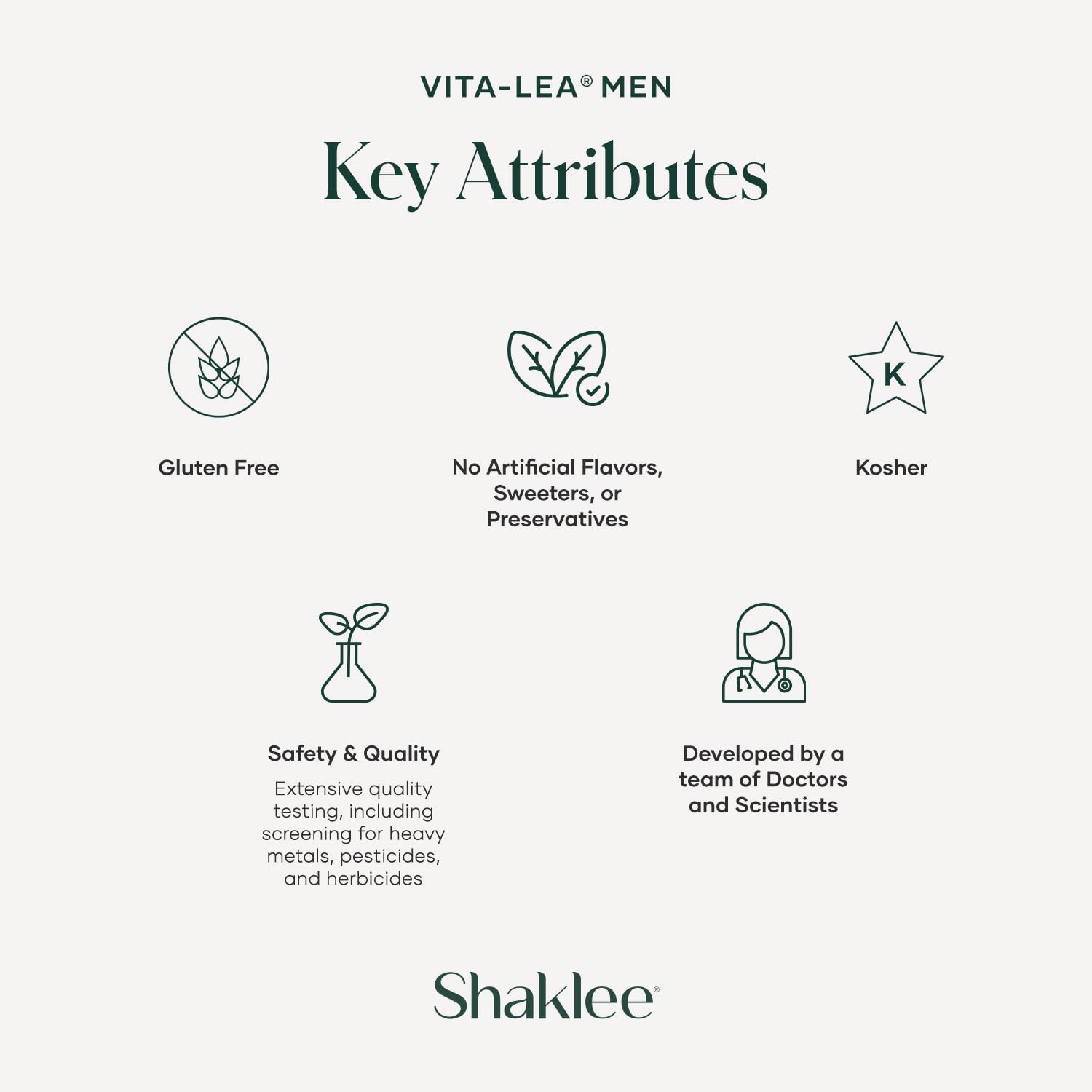 Frasco y etiqueta de Vitamina Shaklee para hombres