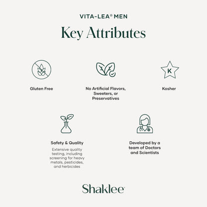 Frasco y etiqueta de Vitamina Shaklee para hombres