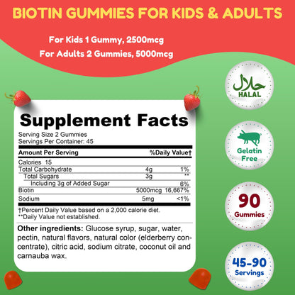 Frasco gomitas biotina veganas 5000mcg SHIFAA NUTRITION
