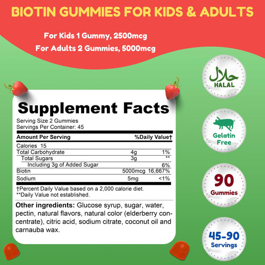 Frasco gomitas biotina veganas 5000mcg SHIFAA NUTRITION