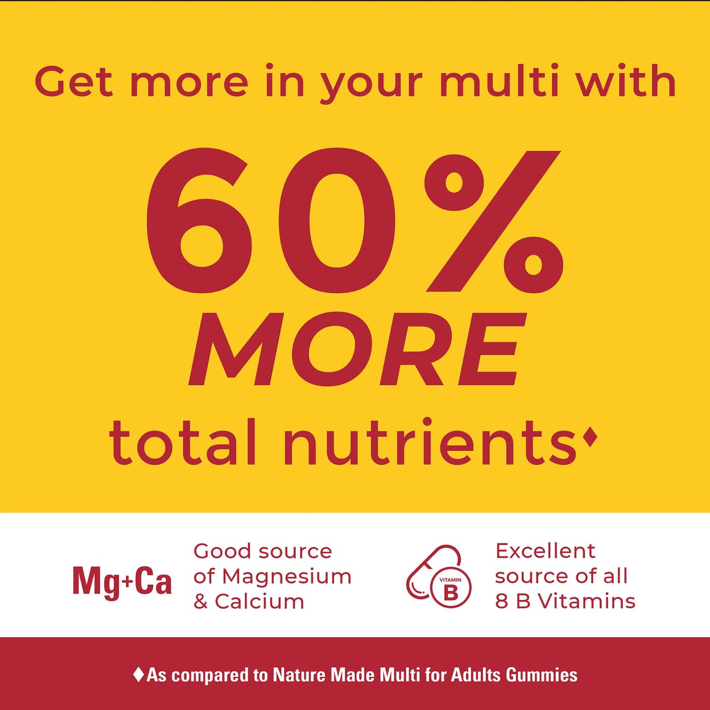 Frasco de gomitas multivitaminicas con 60% más nutrientes.