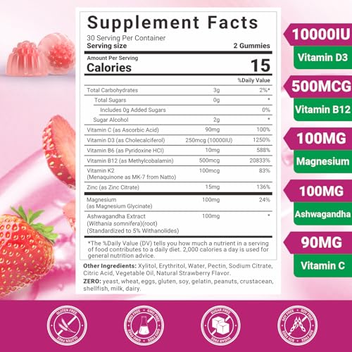 Frasco gomitas Wiszeen vitamina D3 10000 UI y B12 metilada