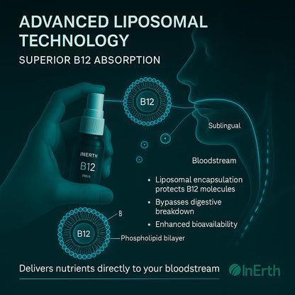 Frasco de gotas B12 líquida sublingual InErth