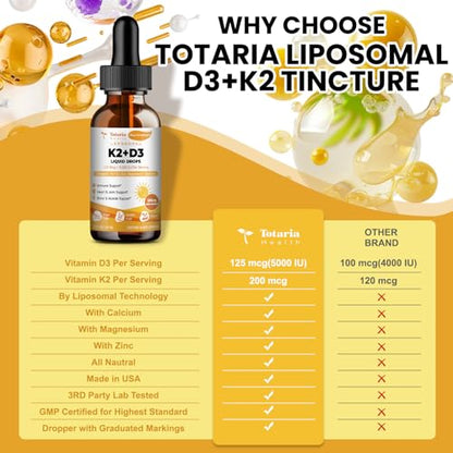 Frasco y gotero suplemento vitamina D3 K2 Totaria
