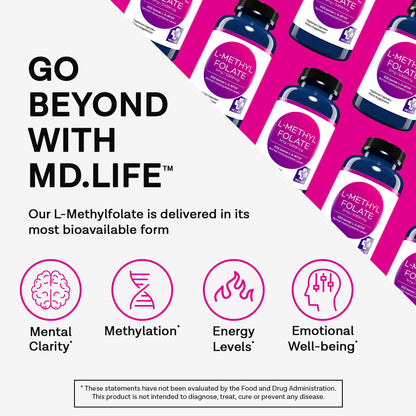 Frasco MD Life L-Metilfolato 5mg