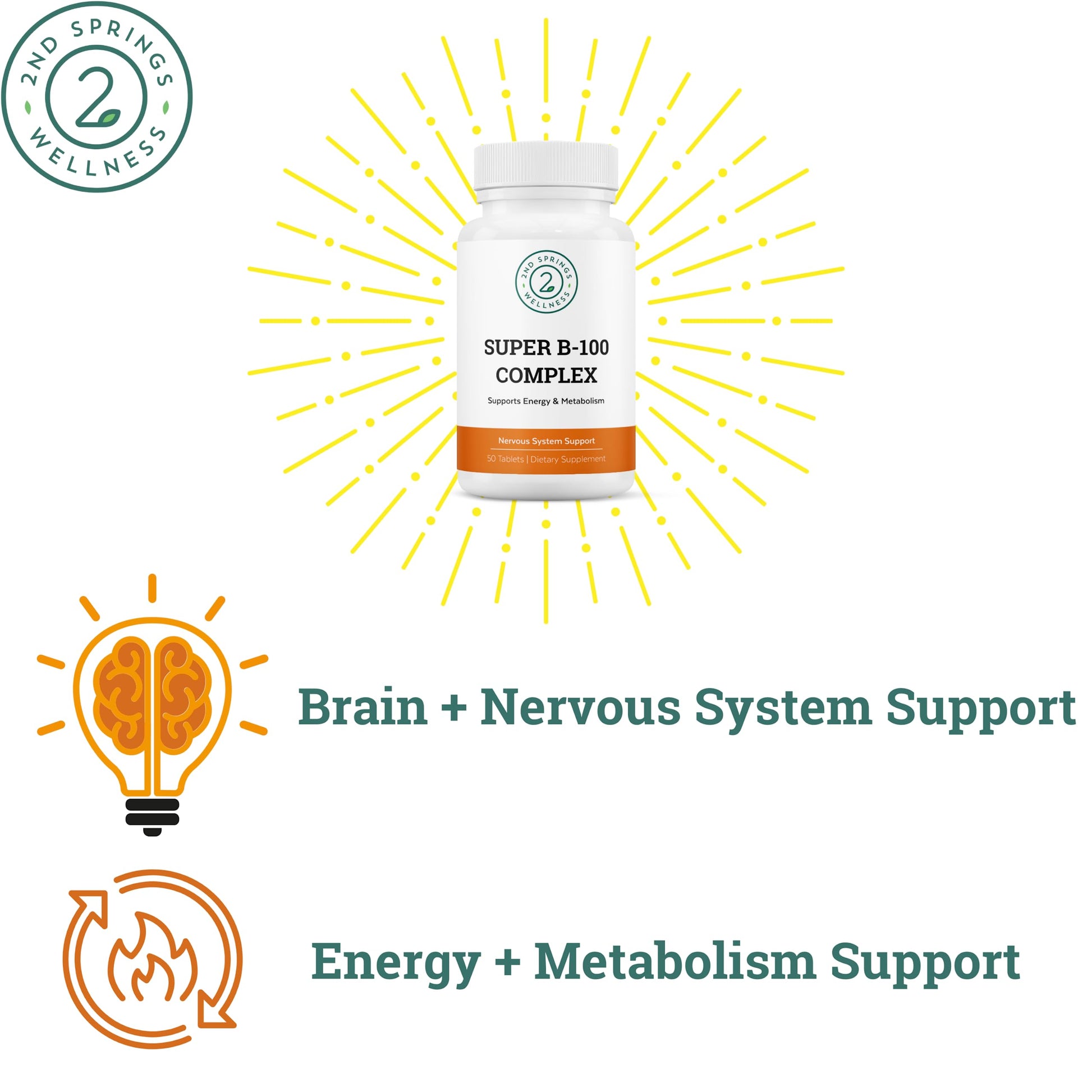 Frasco multivitamínico Tri-Core Essentials 2nd Springs