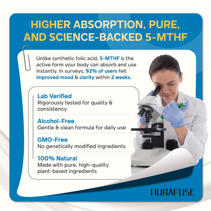 Frasco NURAFUSE 5-MTHF y Metil B12 con sabor frambuesa