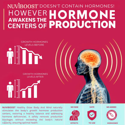 Frasco de NUVIBOOST Healthy Grow Body & Mind con ingredientes