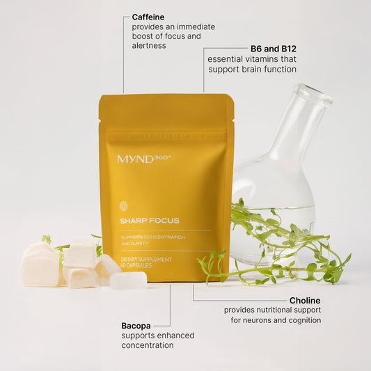 Frasco suplemento Nu Skin vitaminas B6 B12 y cafeína para cerebro