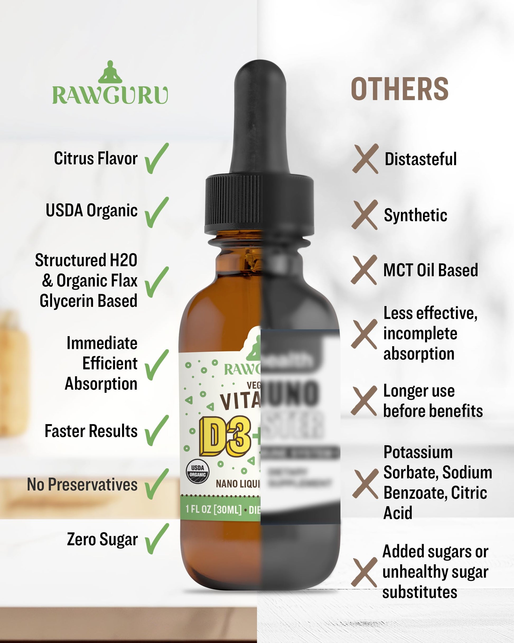 Frasco de suplemento RawGuru D3 y K2 con minerales