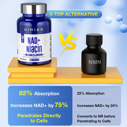 Frasco suplemento UIMISX NAD+ y Niacina vitality