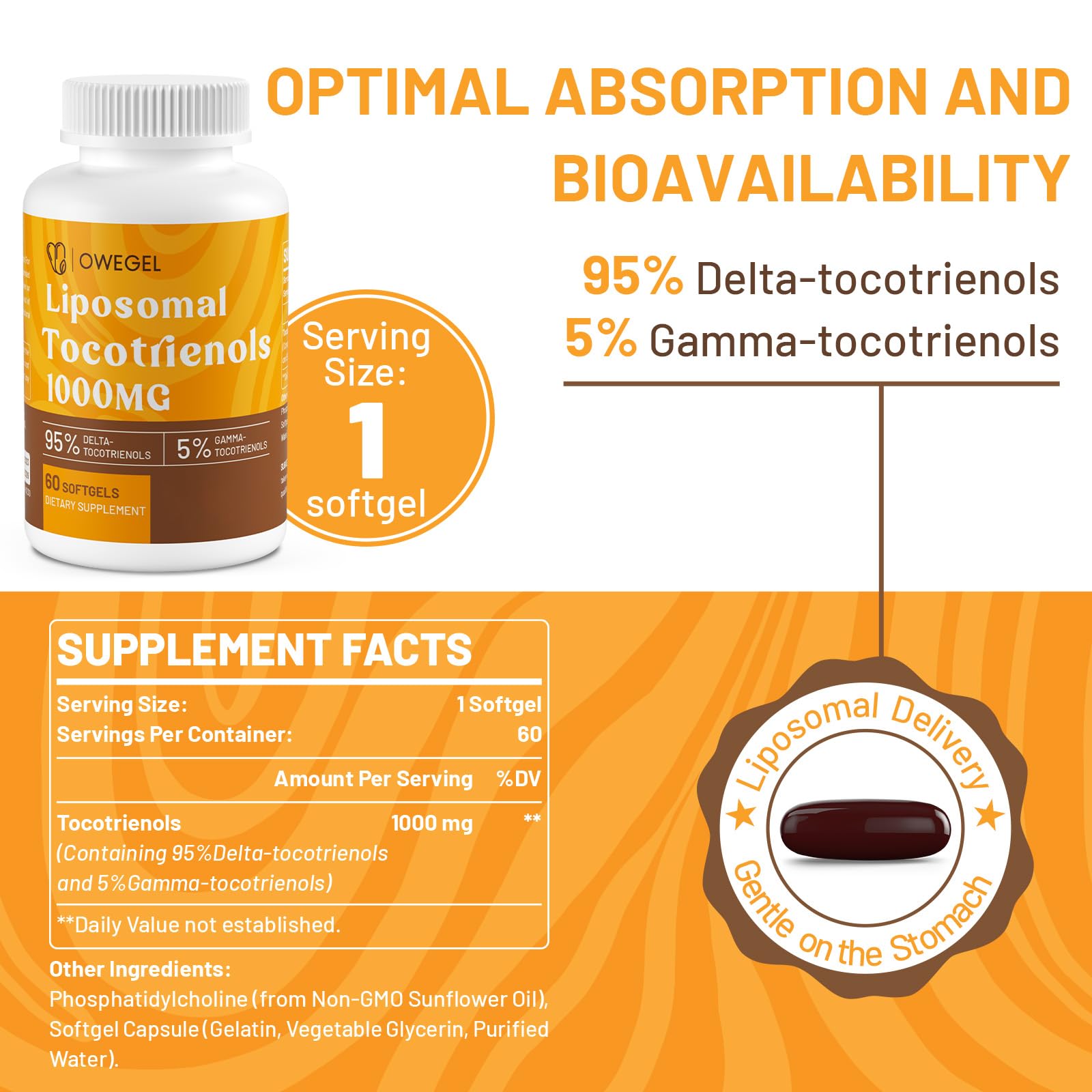 Frasco trasero vitamina e tocotrienoles owegel etiquetas
