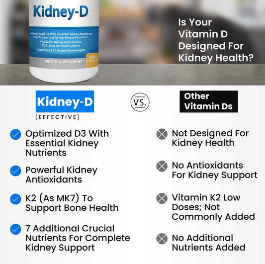 Frasco de vitamina D3 y vitaminas para soporte renal Kidney-D