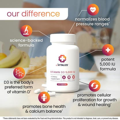 frasco vitaminas d3 5000 ui reforzar inmunidad