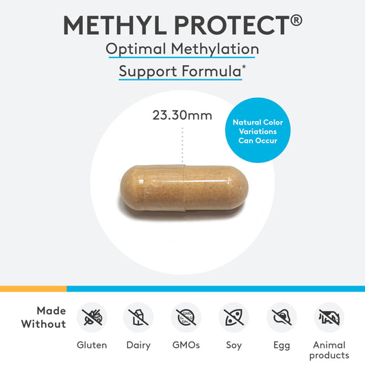 Frasco XYMOGEN Methyl Protect vitaminas B activas