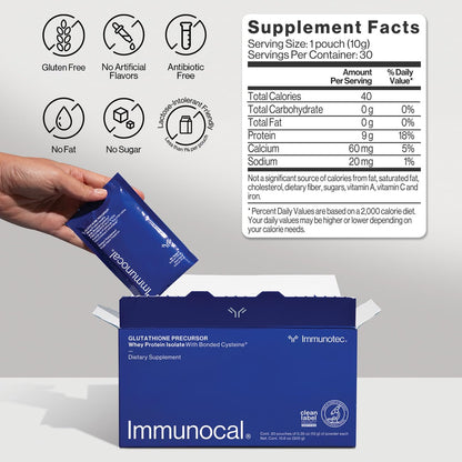 Frascos Immunocal refuerzo inmunológico con calcio y vitamina D Sunray