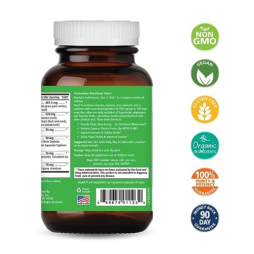 frascos de multivitamínico con etiquetas visibles