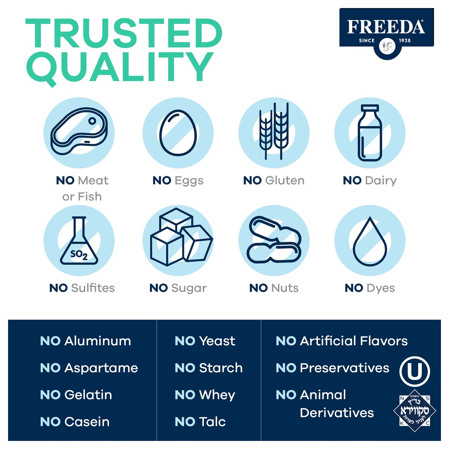 Certificaciones de calidad del multivitamínico Freeda