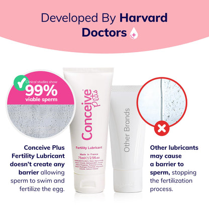 Frontal envase suplemento Conceive Plus ovulación y fertilidad