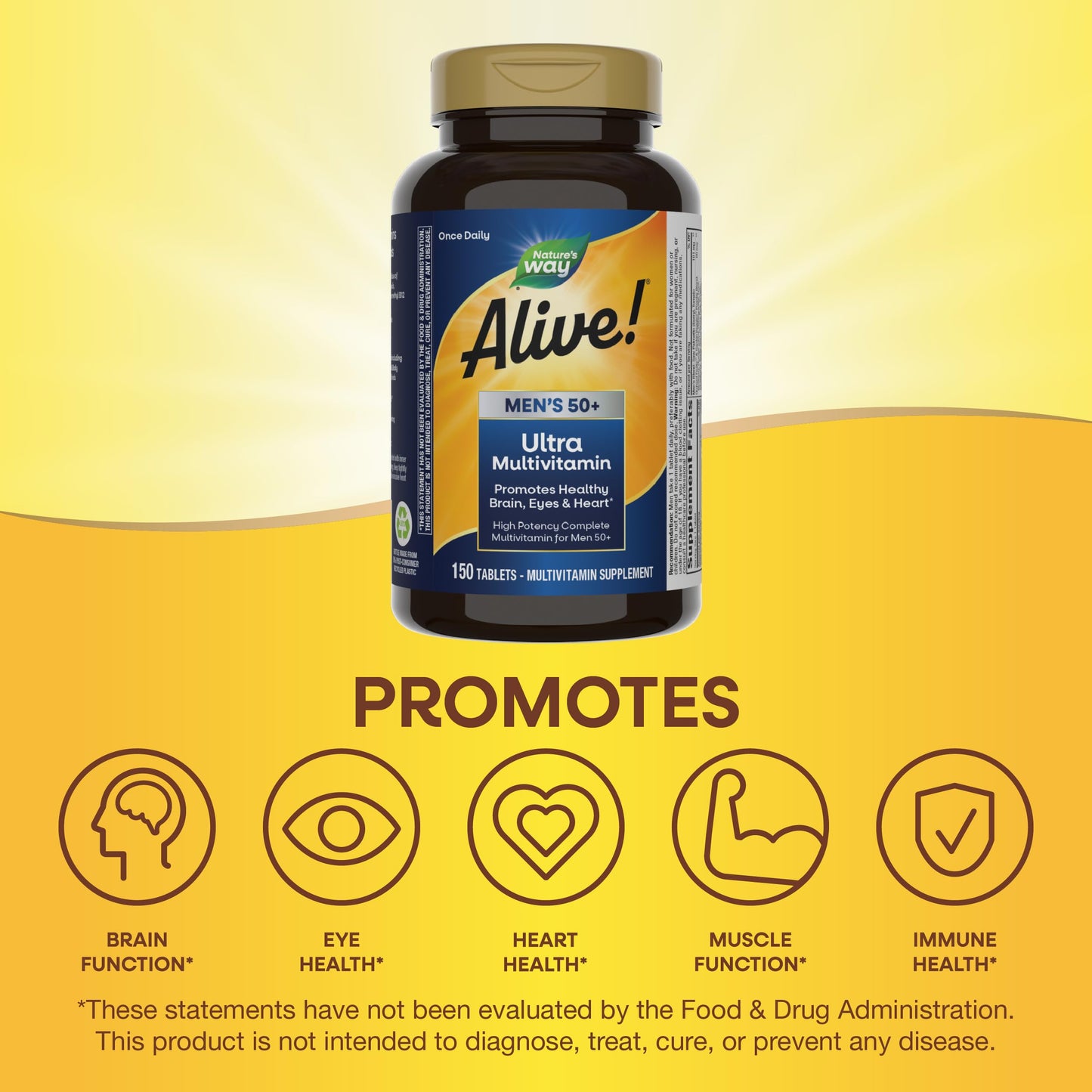 Multivitamínico apoyando la función cerebral, ocular y cardíaca