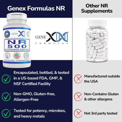 Genex Formulas NR cápsulas para envejecimiento saludable