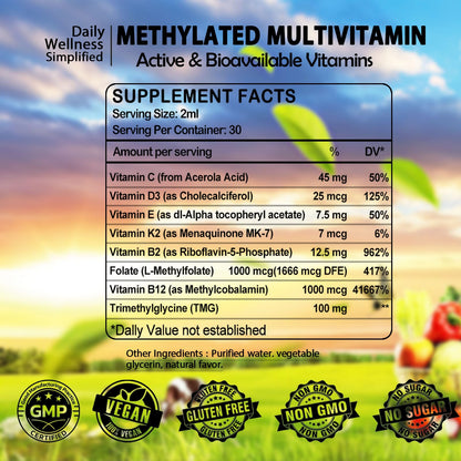 Detalle de etiquetado multivitamínico GLOVVUUP gotas líquidas