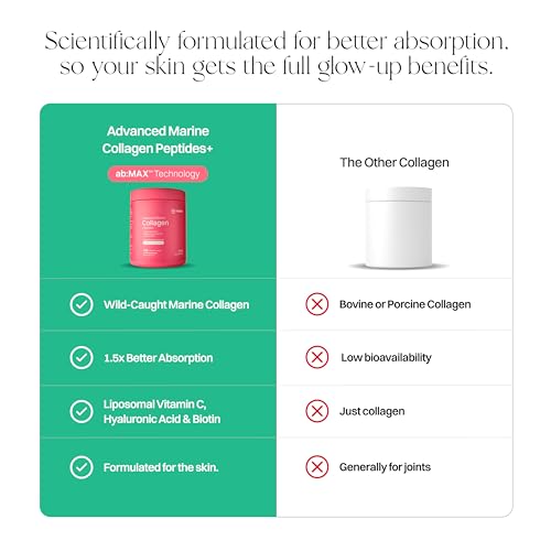 Glutatión liposomal Haroutine para bienestar diario