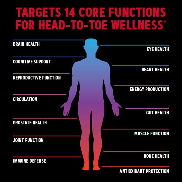 GNC Mega Men multivitamínico clínicamente probado