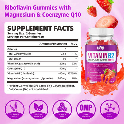 Gomas riboflavina para migrañas