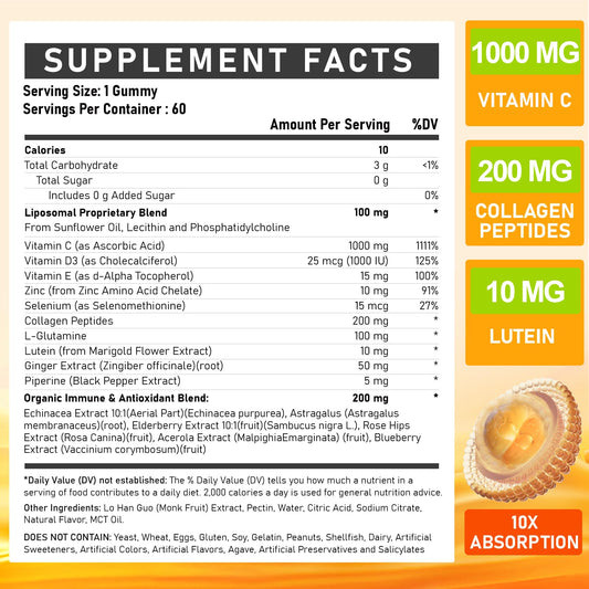 Gomas sin azúcar con vitamina C y antioxidantes
