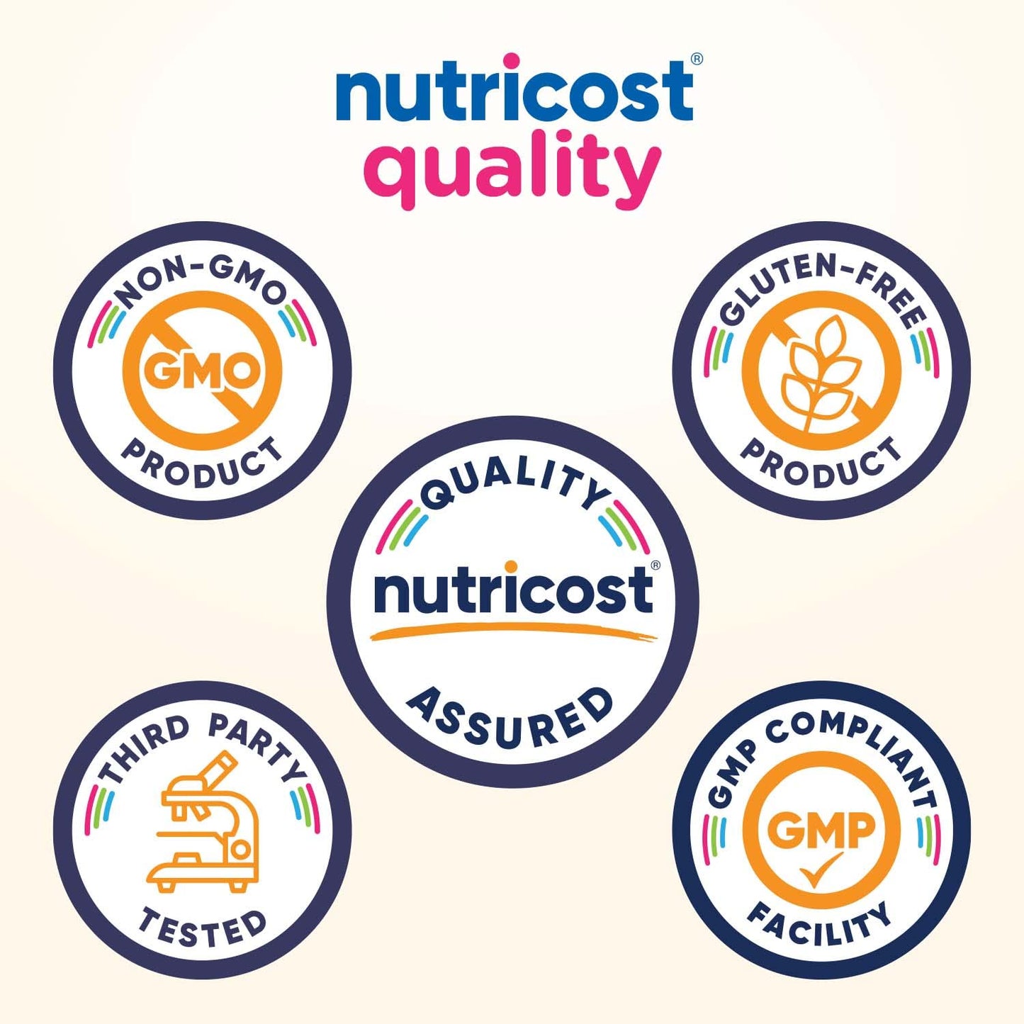 Gominolas para apoyo inmune y salud ósea de Nutricost