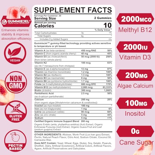 Gominolas saludables Nextdia en producto multivitamínico